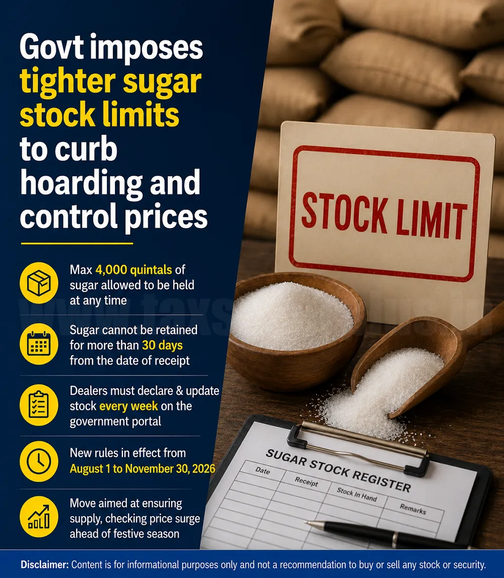 Govt. imposes tighter sugar stock limits to curb hoarding and control prices | Expert+ | Tax Saver Plus